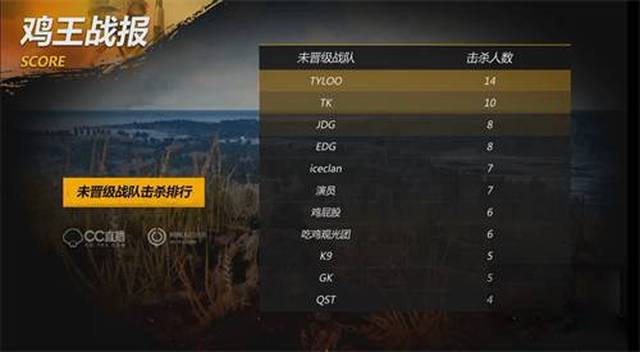 被媒体追问