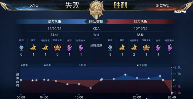 的欧协杯比