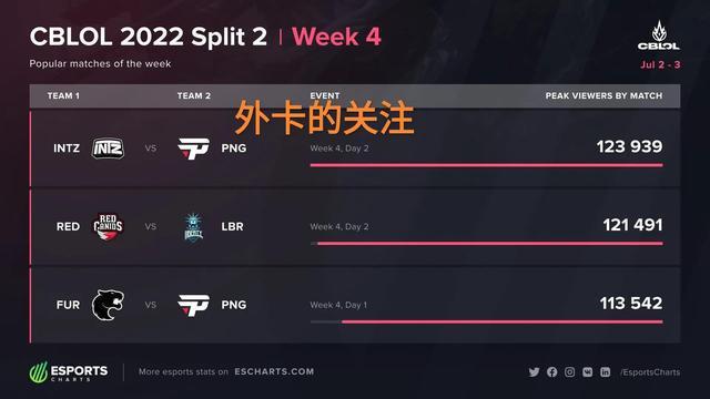 选赛与巴西 选赛与巴西