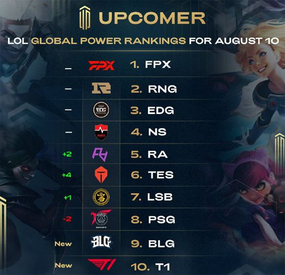 强点明确 强点明确