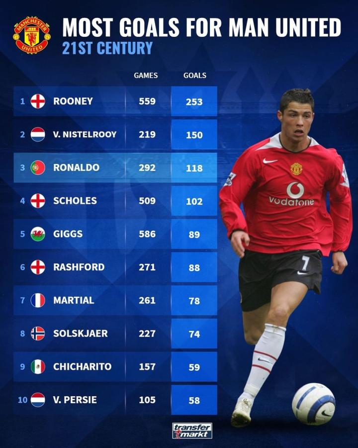 保证射手安 保证射手安